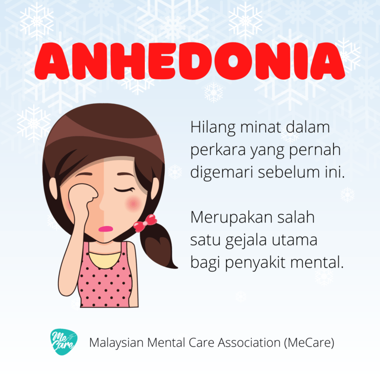 Anhedonia, gejala kemurungan